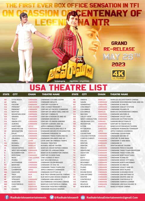 Sr NTR Adavi Ramudu re release in USA