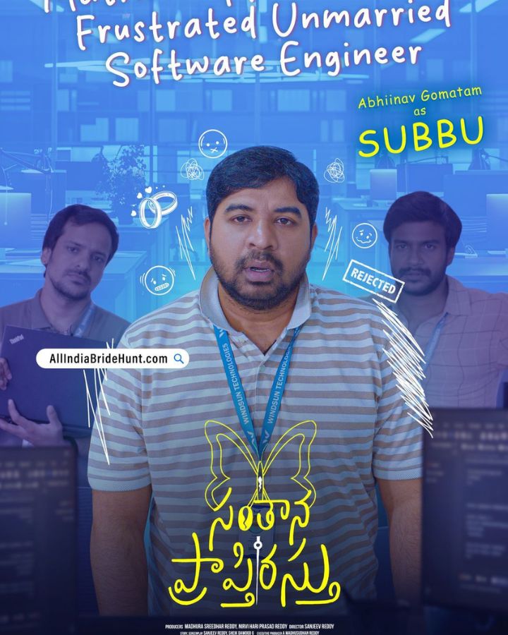 Subbu 