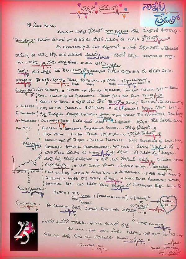 Sukumar's Fan Letter Rocking