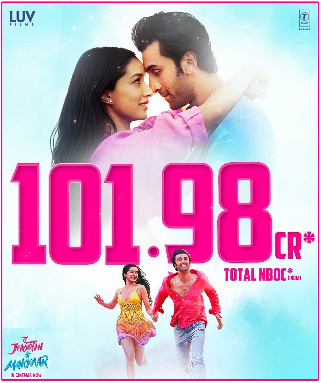 Tu Jhoothi Main Makkaar Crossed 100cr 