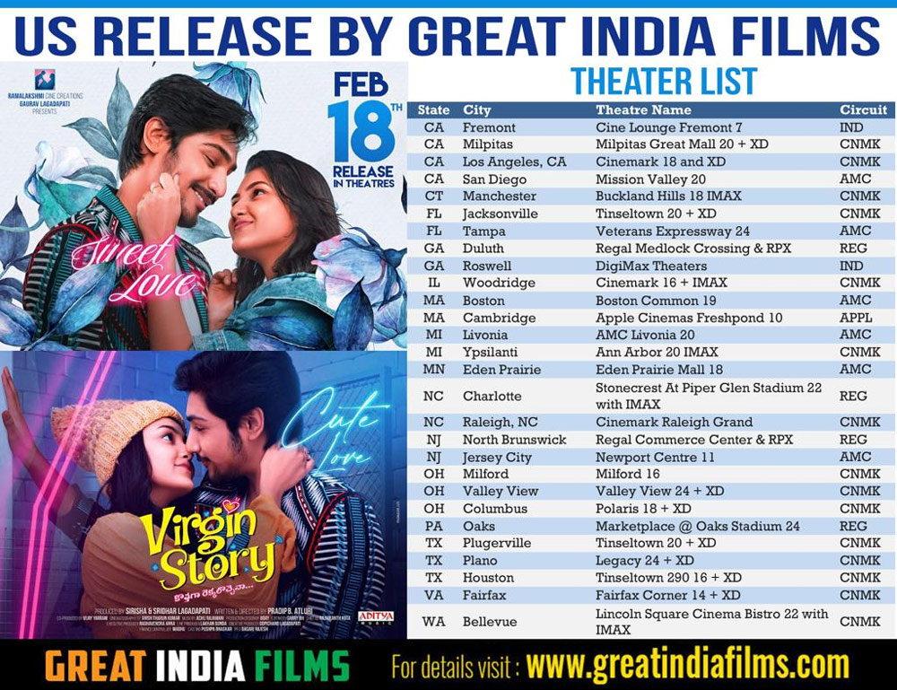 Virgin Stories grand release in US by Great India Films