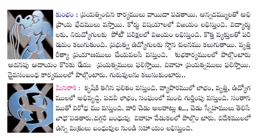 rasi phalalu,astrologi,dina phalallu