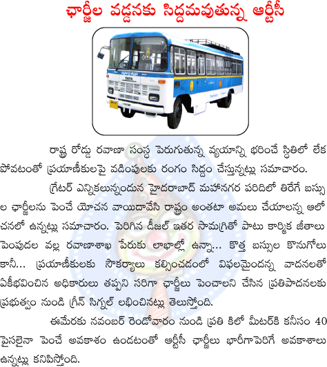 apsrtc  apsrtc