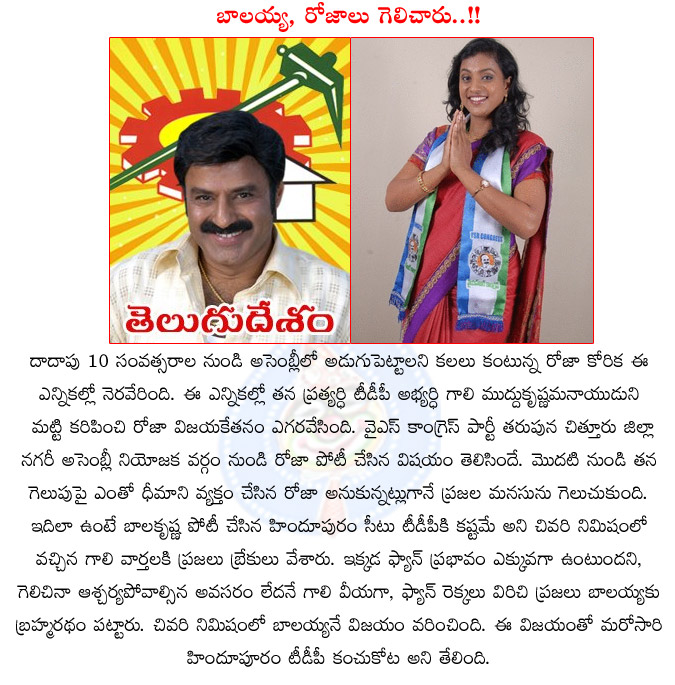 balakrishna,roja,hindupur,nagari,balakrishna wins,telugu desam party,roja wins from ysrcp,chittoor nagari,assembly,balayya and roja are wins  balakrishna, roja, hindupur, nagari, balakrishna wins, telugu desam party, roja wins from ysrcp, chittoor nagari, assembly, balayya and roja are wins