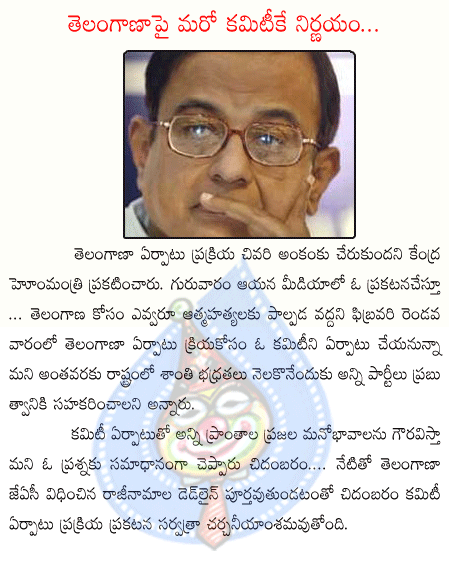 chidambaram,telangana,united andhra  chidambaram, telangana, united andhra