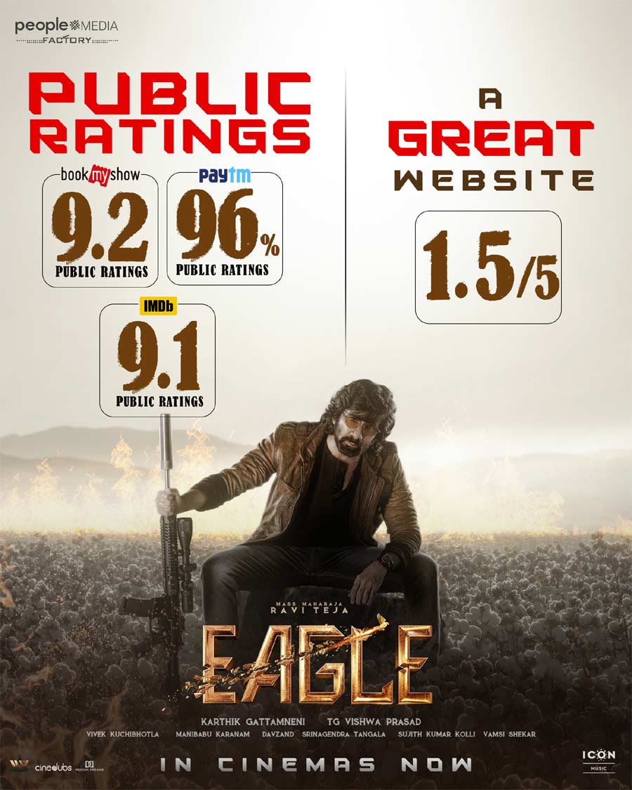 eagle  కావాలనే ఈగల్ పై కక్ష గట్టారా 