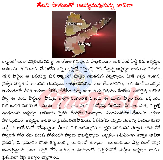 elections,elections in andra pradesh,candidates list,andhra pradesh polytical partys,election stratagies,tdp,trs,bjp,janasena partys  elections, elections in andra pradesh, candidates list, andhra pradesh polytical partys, election stratagies, tdp, trs, bjp, janasena partys