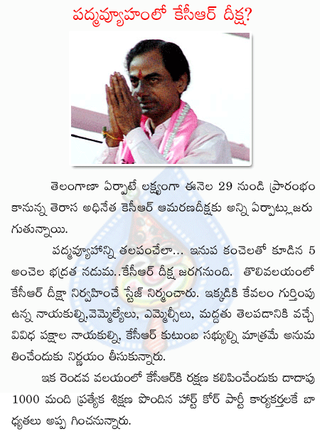 kcr,telangana  kcr, telangana