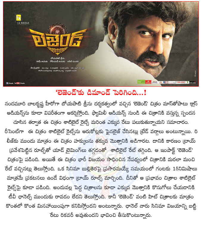 legend,balakrishna,boyapati,overseas rights,heavy demand to legend movie  legend, balakrishna, boyapati, overseas rights, heavy demand to legend movie