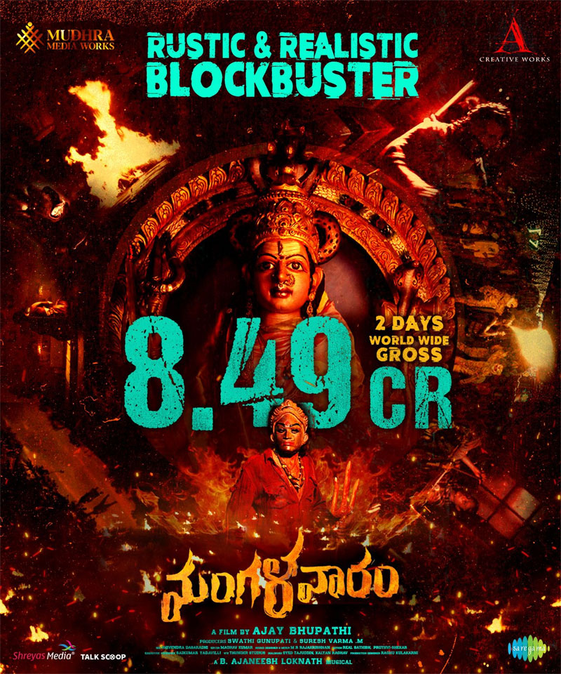 mangalavaram  మంగళవారం 1st వీకెండ్ కలెక్షన్స్
