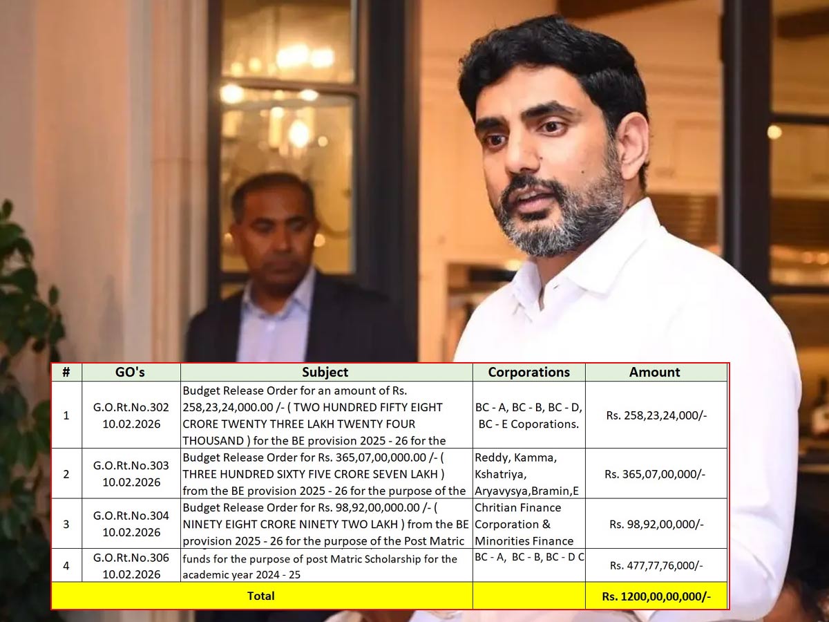 nara lokesh  విద్యార్థులకు నారా లోకేష్ గుడ్ న్యూస్ 
