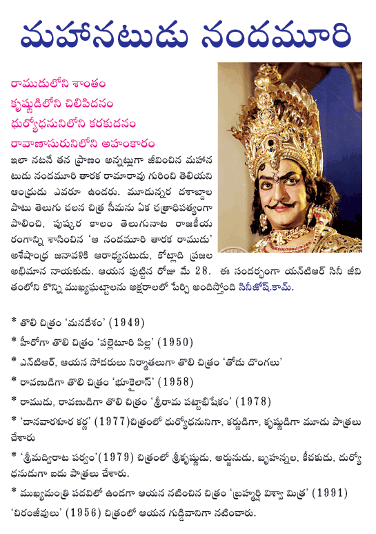 ntr  ntr