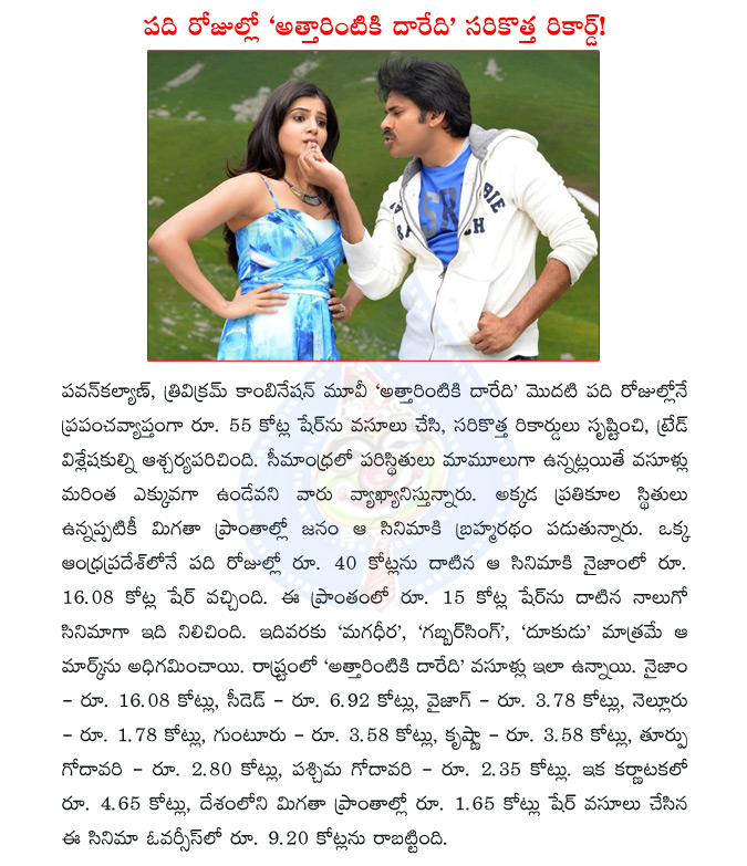 pawan kalyan,trivikram,attarintiki daaredi,pawan kalyan attarintiki daaredi,attarintiki daaredi collections,attarintiki daaredi records,attarintiki daaredi boxoffice