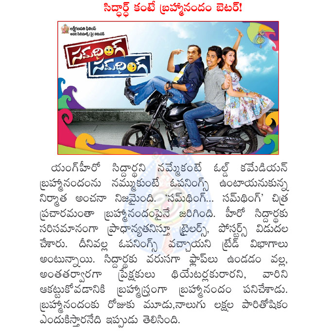 siddharth,something something movie,brahmanandam,brahmanandam better then siddharth,something something hit credit goes to brahmanandam,brahmi in something something,hansika,brahmi heavy comedy in something something  siddharth, something something movie, brahmanandam, brahmanandam better then siddharth, something something hit credit goes to brahmanandam, brahmi in something something, hansika, brahmi heavy comedy in something something