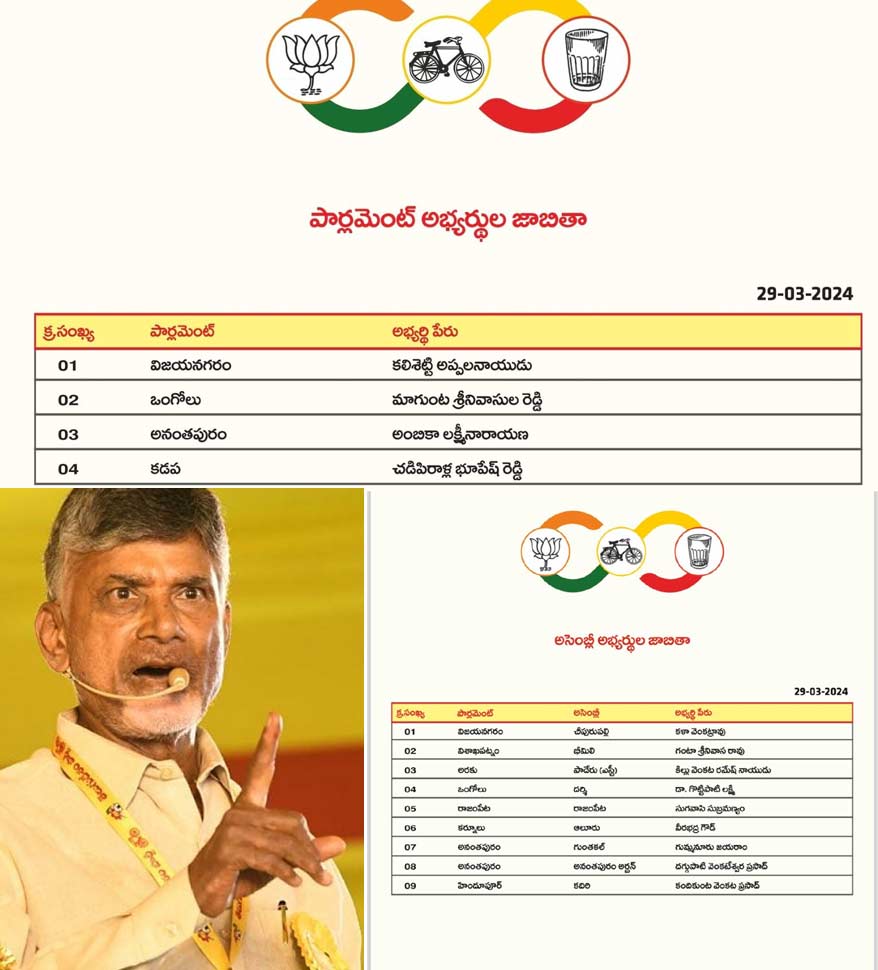 tdp  టీడీపీ ఫైనల్ లిస్ట్.. గంట మోగిందిగా!