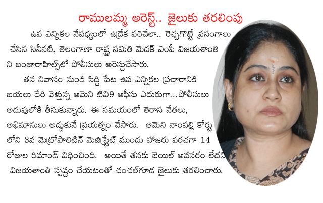 vijayashanti,congress,telangana,trs,banjarahills,nampally court