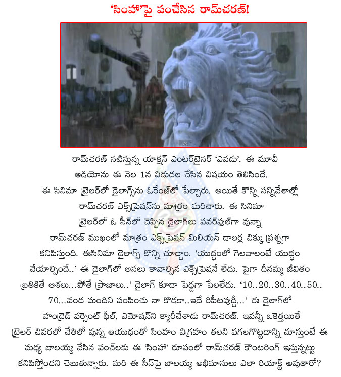 yevadu,balakrishna,ram charan,ram charan simha panch on balakrishna in yevadu movie,yevadu movie details,yevadu movie trailer,yevadu movie simham head clip,ram charan yevadu movie,mega power star ram charan,ram charan movies,yevadu telugu movie  yevadu, balakrishna, ram charan, ram charan simha panch on balakrishna in yevadu movie, yevadu movie details, yevadu movie trailer, yevadu movie simham head clip, ram charan yevadu movie, mega power star ram charan, ram charan movies, yevadu telugu movie